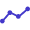 Cortex Forecast